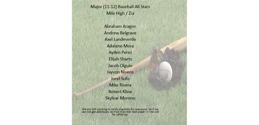Congratulations to the players that have been selected for the combined MIle HIgh / Zia Majors All Star team!